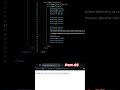 How to create a calculator using HTML CSS and JavaScript | Part 03  #technology #htmlcss