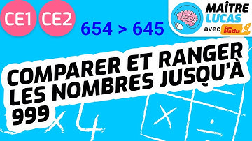 Comparer et ranger les nombres jusqu