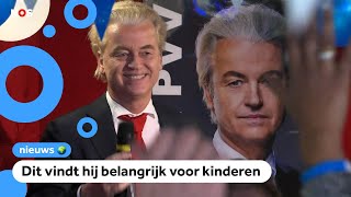 Wie is Geert Wilders en wat wil hij?