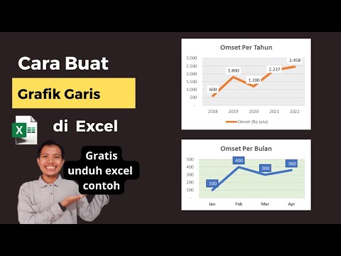 Cara Membuat Grafik Garis di Excel antar Tahun atau antar Bulan