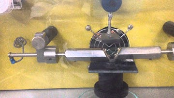 Comparative Tracking Index Tester (CTI Tester)