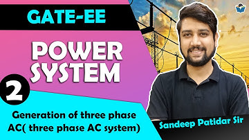 Lec 02 Generation of three phase AC ¦¦ three phase AC system || Power System for GATE Exam