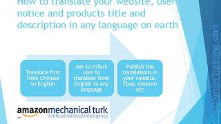 How to perfectly translate any document in any language (Version Enghlish/Chinese)