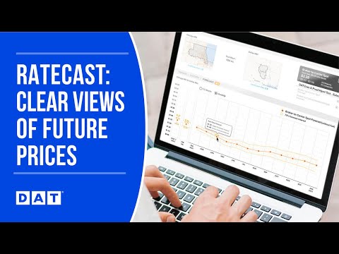 Ratecast Full Overview For Review