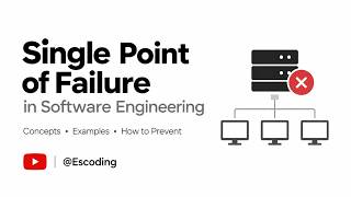 Single Point of Failure (SPOF) in Software Engineering | Concept Overview