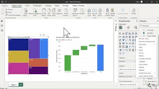 Lab 2 - Treemap Chart (not Power BI)