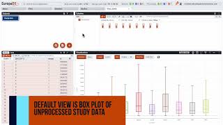 EuropaDX Import Mass Spectrometry Data From Public Repositories