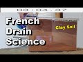 French drain science   clay soil