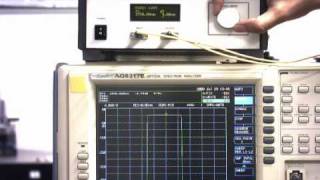 Alnair Bandwidth-Tunable Optical Filter - CVF 200 News