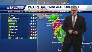 Cat 5 Hurricane Milton Expected to Pound Florida with wind, rain, and surge