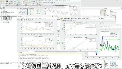 【MATLAB】二维非线性系统的自适应粒子滤波（APF），基于SageHusa原理，与标准PF、未滤波值进行对比