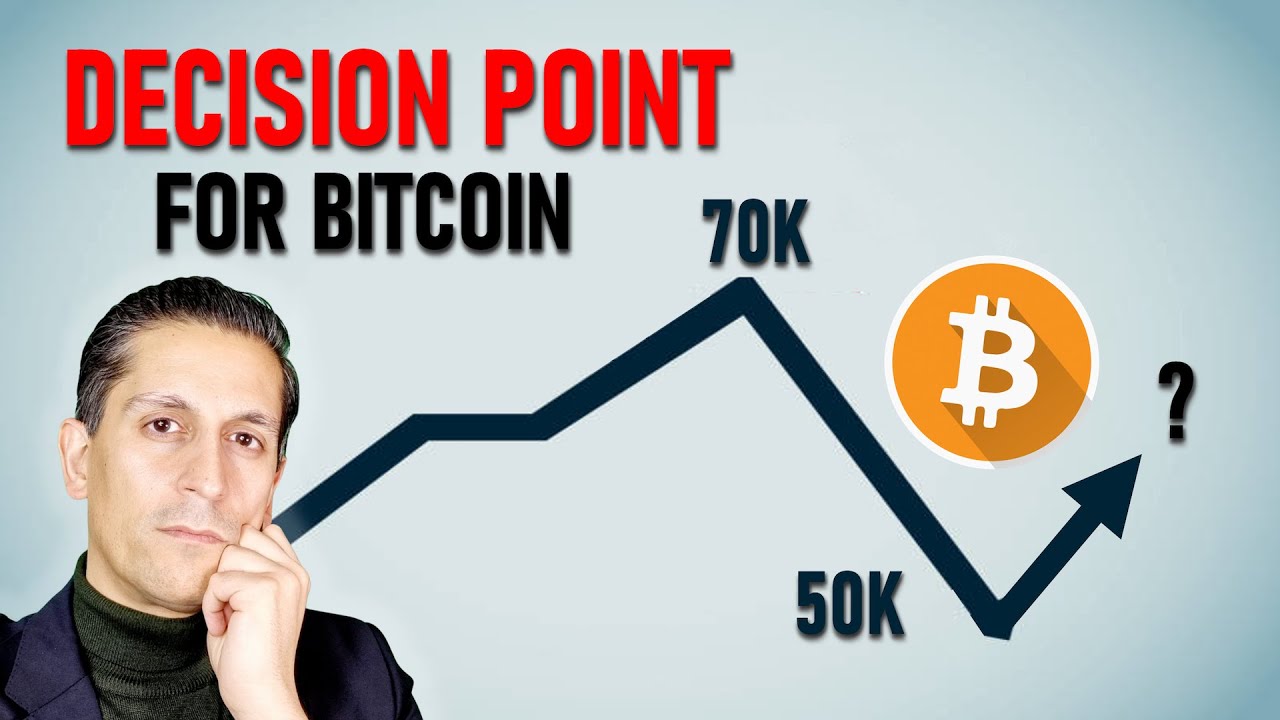 Bitcoin BROKE 50K and Bounced ...This NEXT Move Will Change Everything