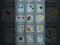 Type of capacitors