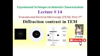 Diffraction contrast in Transmission Electron Microscopy (TEM)