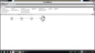 SAP Predictive Analysis