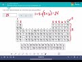 Counting Valence Electrons Quiz