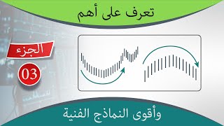 الدرس 27 || شرح مفصل للقمة المستديرة و القاعدة المستديرة و كيفية تداولهما