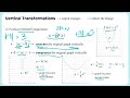 "Functions 101" Week 3.1: Function Transformations
