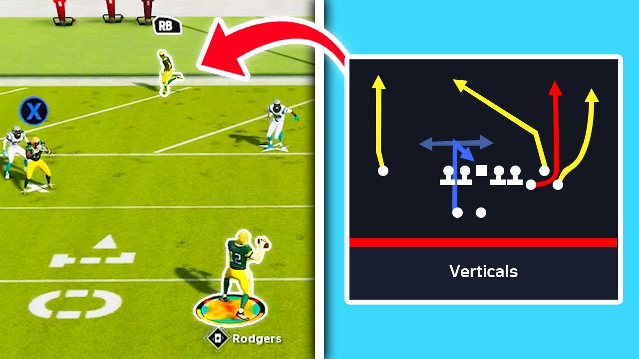 This Is The *BEST* Redzone Offense In Madden 22 YouTube