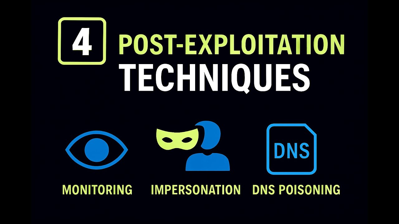 Post Exploitation #04-Post-Exploitation Techniques | Monitoring, Impersonation, and DNS ...