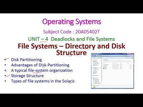 Directory and Disk Structure-Operating Systems-Unit-4-20A05402T ...