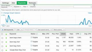 Keyword Expansion Strategy: Content Network Optimization University