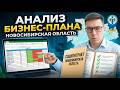 Социальный контракт в Новосибирской области и обзор бизнес-плана