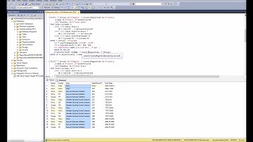 MSSQL Group BY in Cube and rollup - "Groupıng Sets"