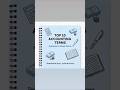 "STOP SAYING I HATE ACCOUNTING" #AccountingBasics #Bookkeeping #Finance #Business #Tklearninghub