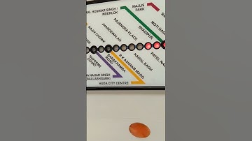 Najafgarh se Anand vihar