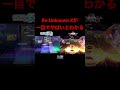 一目でわかるRe:Unknown Xのヤバさ