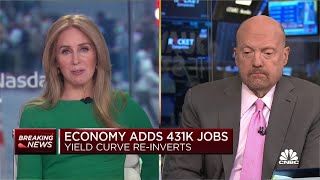 Jim Cramer reacts to March jobs report: Fed has to acknowledge 'red hot' inflation and employment