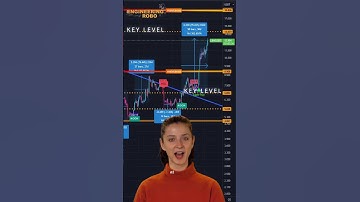 Robo Trading Signals: How to Interpret and Use Them (LINK) (watch until the end!)