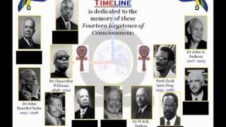Introduction To Timeline Paul Obinnas Timeline Dvd Trailer