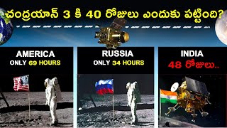 NASA కు 4 రోజులు ఎలా? | Why 40 Days For Chandrayaan 3 | How America-Russia-China Reached Just 4 Days