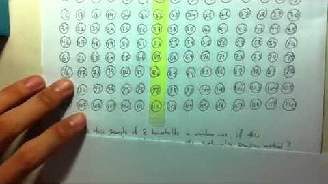 Sampling Methods Query 4-Feb (Part 2)