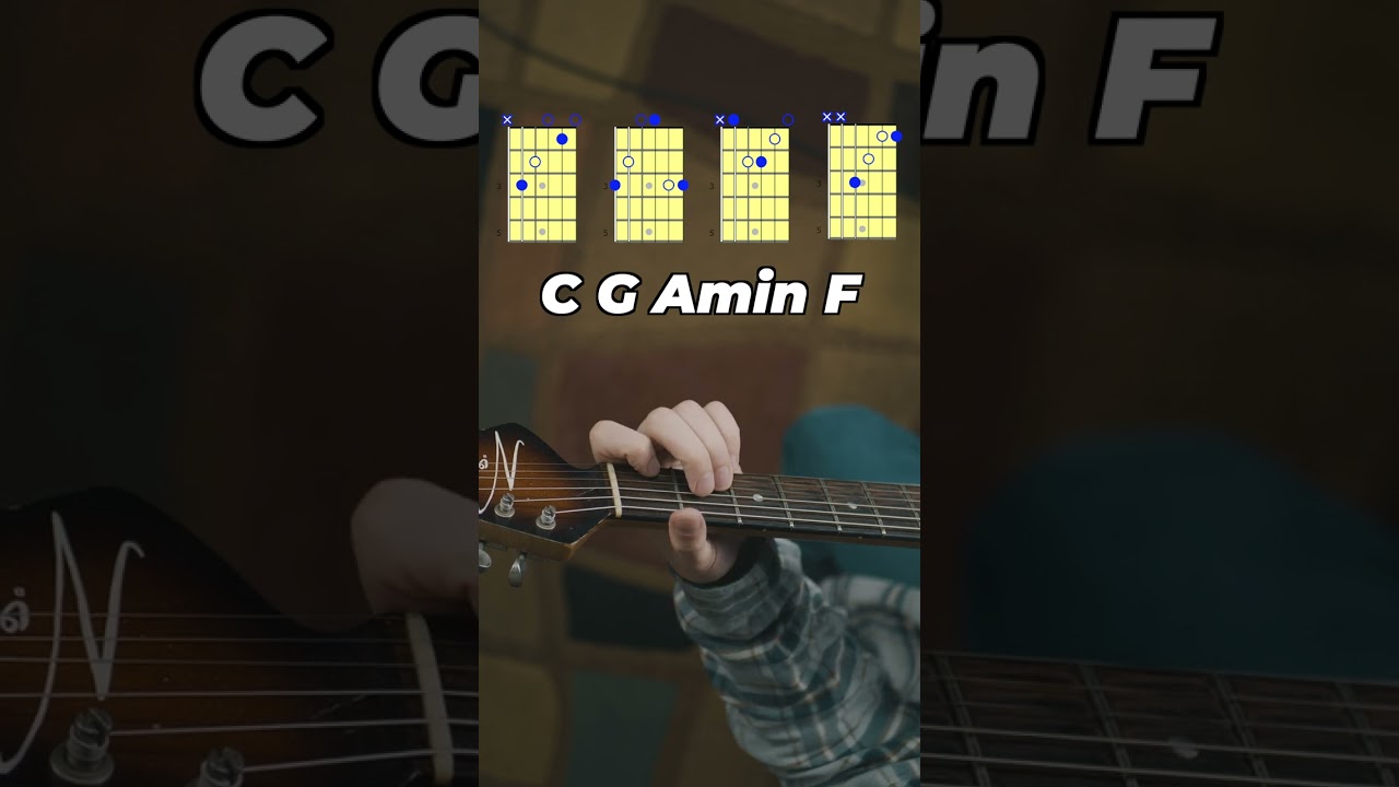 Watch The SECRET to Playing Thousands of Songs on Guitar #guitarlesson #guitarchords on YouTube Watch The SECRET to Playing Thousands of Songs on Guitar #guitarlesson #guitarchords on YouTube