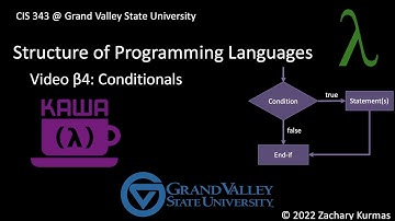 CIS 343 Video β4: Conditionals in Kawa Scheme