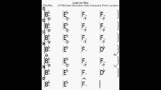 Lost on You Reggae minus one backing track / Chords