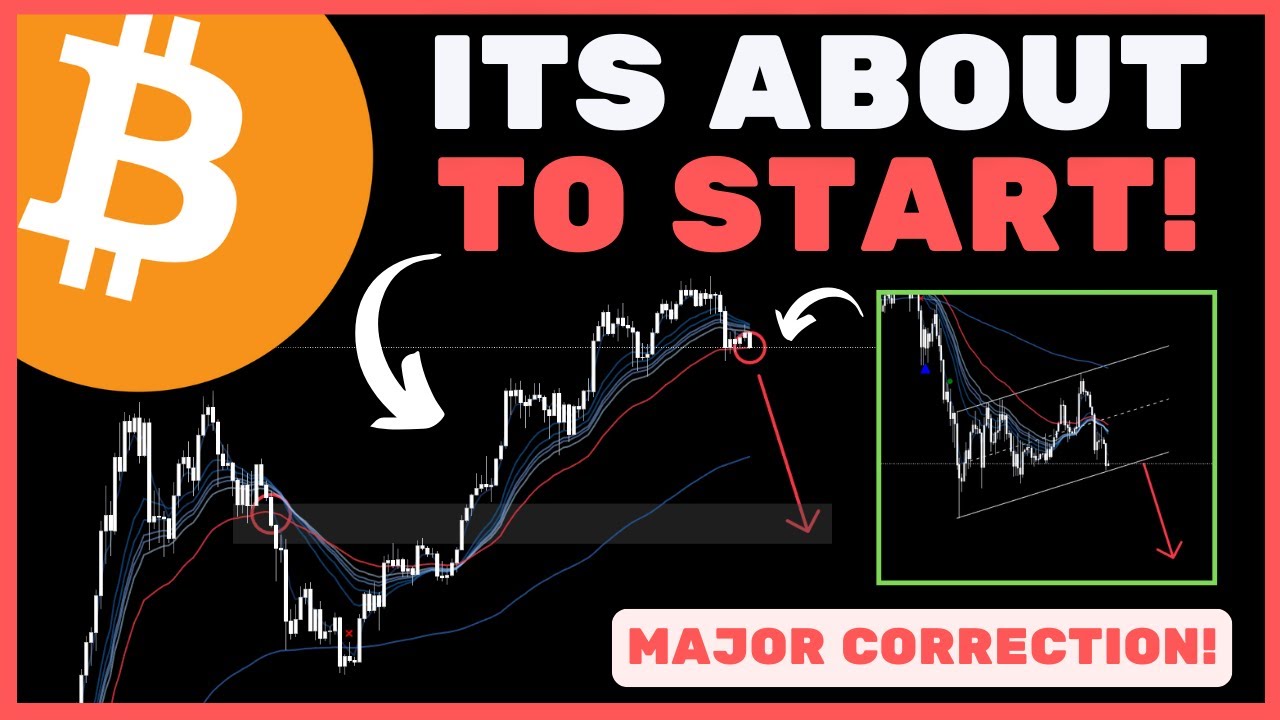 Bitcoin (BTC) Price Today: BTC Live Price, Charts, News - Crypto.com Korea