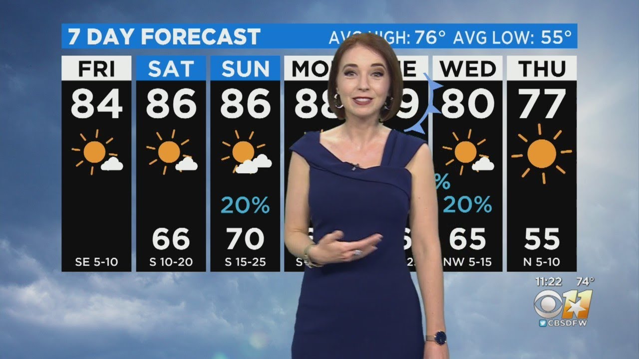 Friday Midday Weather Update - YouTube