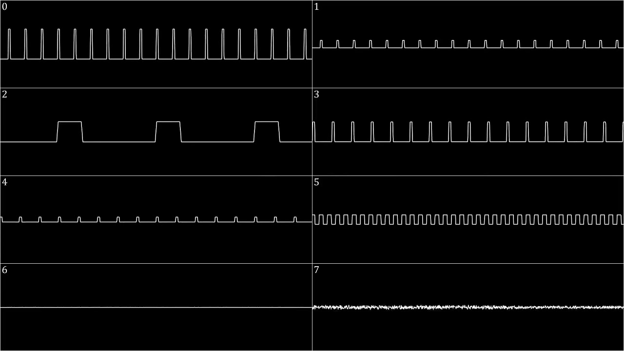 Sonic 2 - Track 0x10 (8-Bit cover)