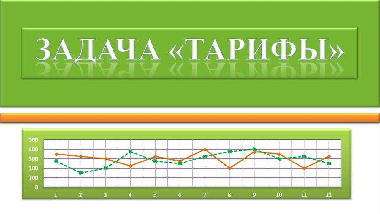 1 5 задания огэ по математике тарифы