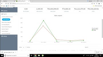 GST Billing Software| Source Code | Project Report | Project Abstract | Viva Question Bank.