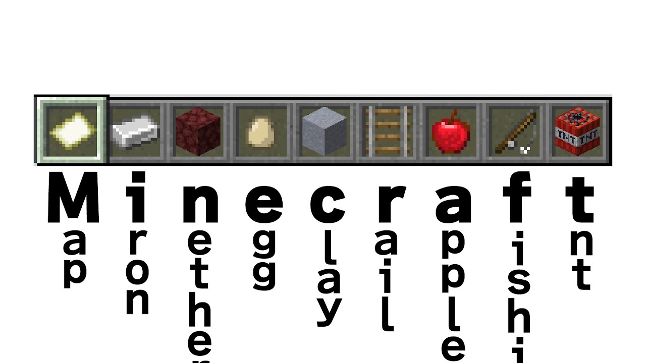 『Minecraft(笑)』RTA 世界記録取ってみた！！【マイクラ】