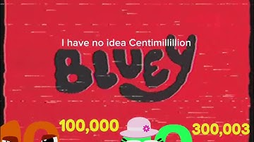 (Most Popular) Googolgong and Centimillillion react to Bluey Console Kill Screen