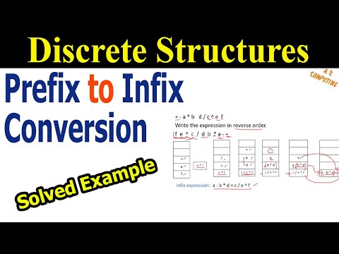 Prefix to Infix Conversion in Data Structure Using Stack