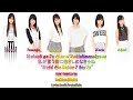 Juice=Juice -『私が言う前に抱きしめなきゃね』Lyrics (Color Coded JPN/ROM/ENG)