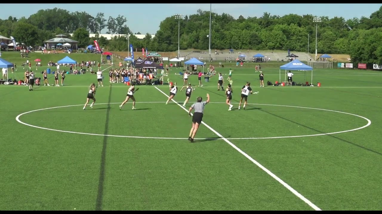 Butler University Scholarships1