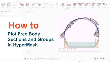 How to Plot Free Body Sections and Groups in HyperMesh